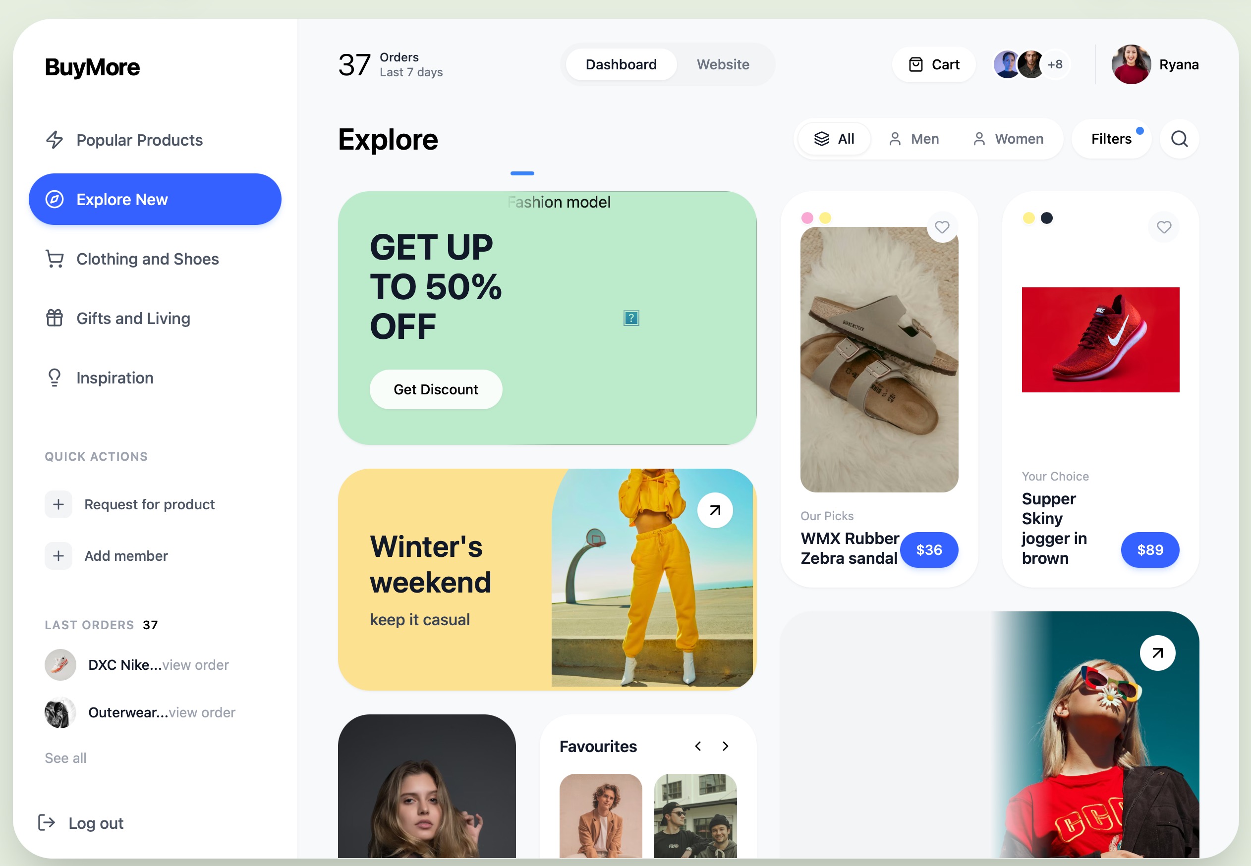 BuyMore Dashboard project visual